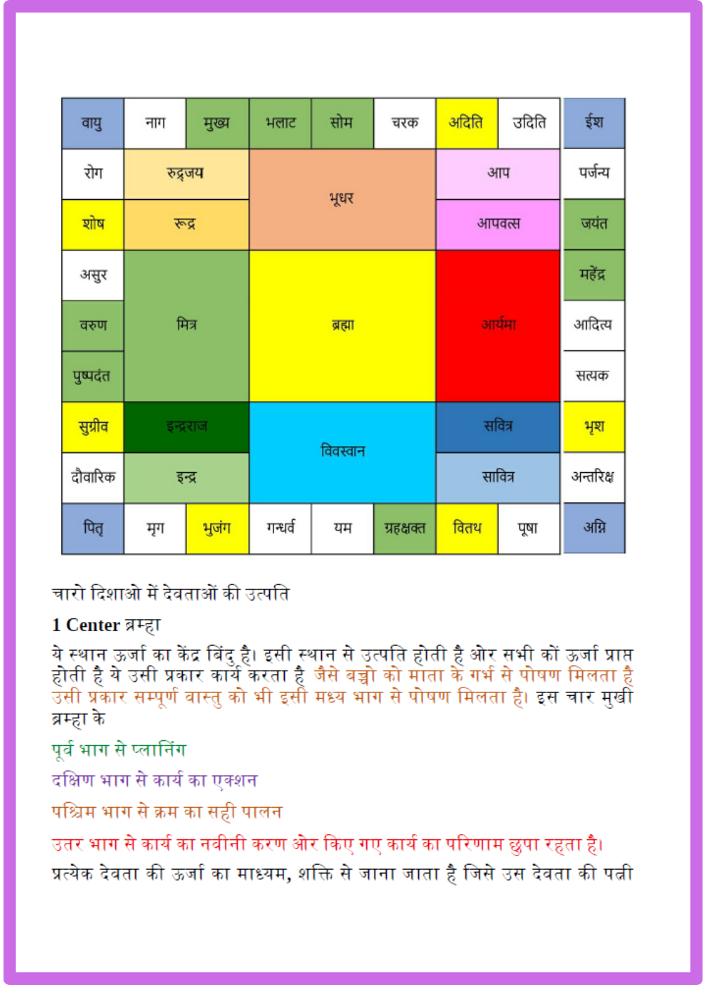 सैंपल पेज