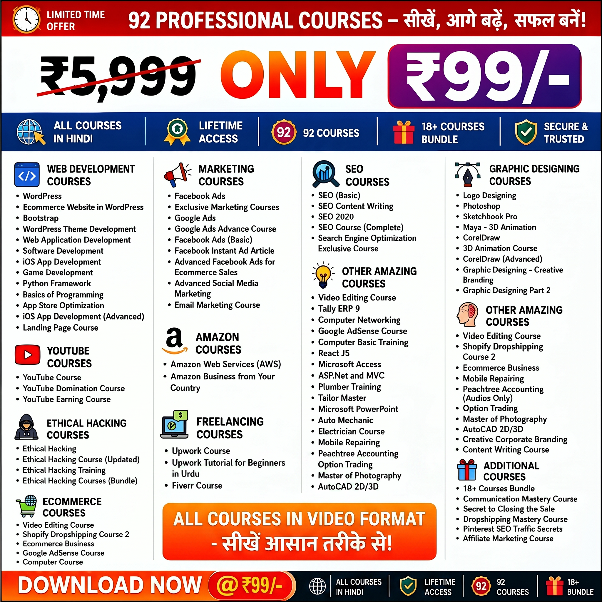 92 Professional Courses 2026