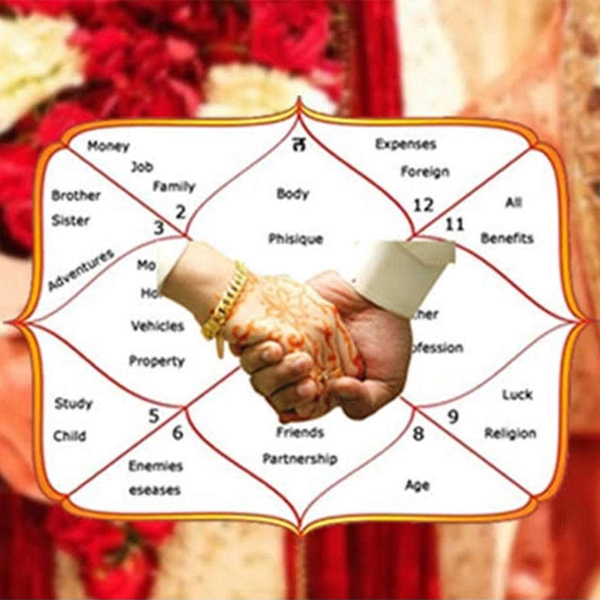 विवाह ज्योतिष